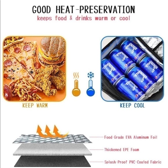 Insulated lunch box bag cooler for kids or adults - Picture 6 of 8